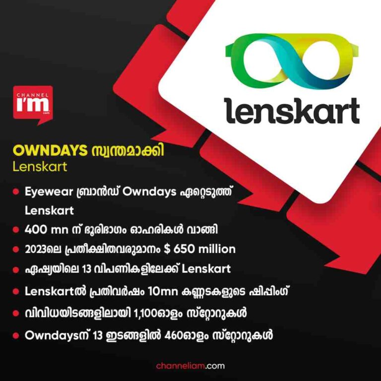 Owndays സ്വന്തമാക്കി Lenskart