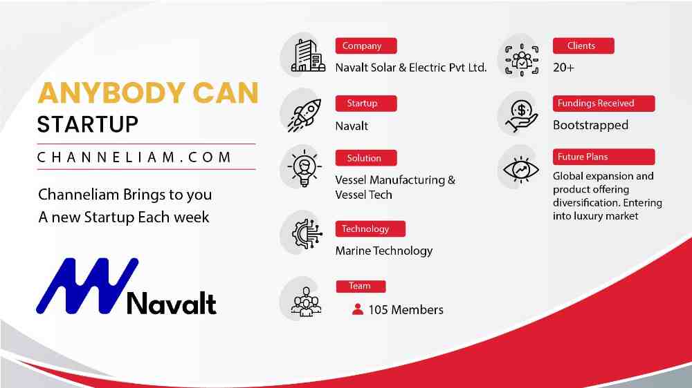 Navalt Startup Details