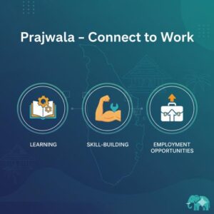 Prajwala Scholarship Scheme