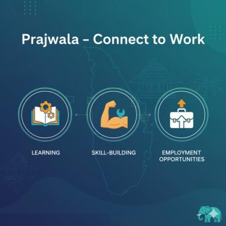 Prajwala Scholarship Scheme