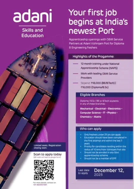 Vizhinjam Port Apprentice Openings 2024