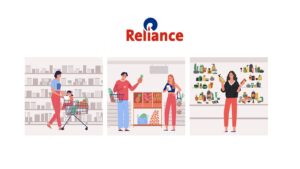 Reliance Retail IPO