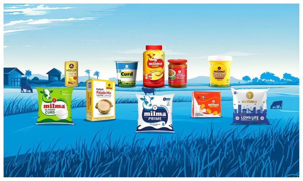 Milma Annual Turnover