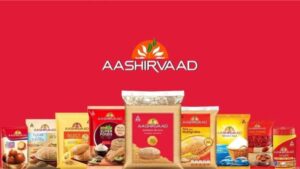 ITC Aashirvaad Consumer Expenditure Goal